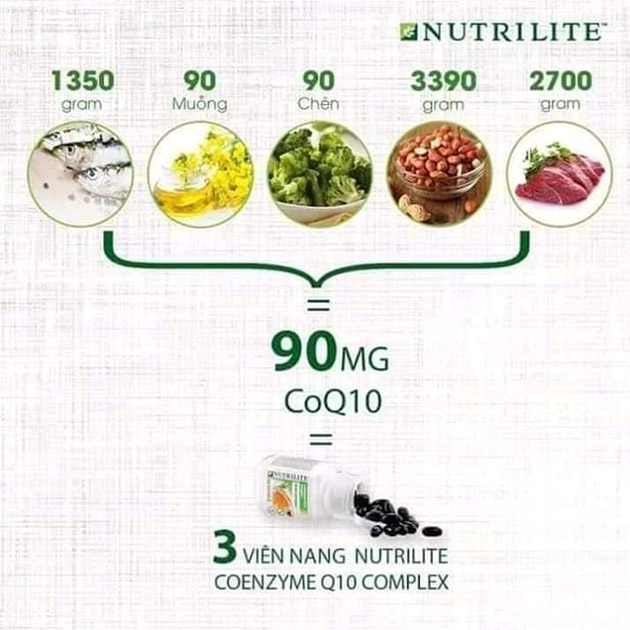 3 viên Nutrilite Heart Health CoQ10 có gì?